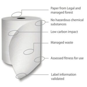 Hand Towel - Roll Towel - Autotowel - Laminated Paper - 2 Ply - 125m - Pack of 6 - PP_02